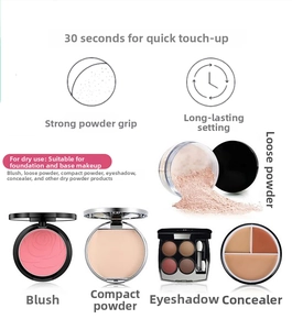Flat lay of purple makeup products including powder, blush, eye shadow and concealer kit