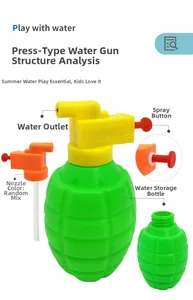 Close-up of green grenade-shaped water gun detailing the nozzle and spray handle