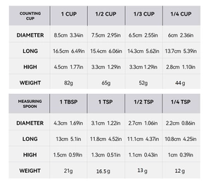 Detailed size chart for stainless steel measuring cups and spoons with exact dimensions