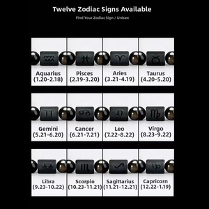 Detailed grid of 8mm black matte zodiac beads featuring engraved gold symbols and dates