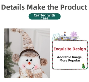 Close-up of knit texture on Christmas snowman plush with plaid hat and scarf detail