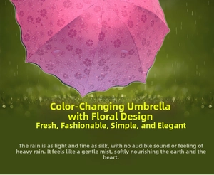 Detailed view of pink umbrella with lotus leaf edges showing water-reactive floral pattern