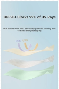 Detailed cross-section view of 3-layer UV protection umbrella fabric technology