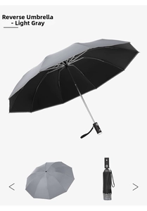 Three views of a light gray inverted umbrella showing open side, top, and folded state