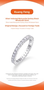 Macro detail of 925 sterling silver eternity ring featuring pave-set moissanite stones