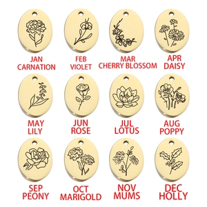 Macro view of 12 oval gold pendants featuring monthly birth flowers and month names