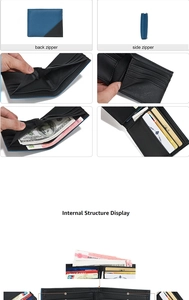 Detail view of men's bifold wallet showing interior slots and side zipper pockets