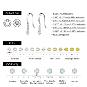 Elegant s925 silver moissanite waterdrop earrings with D color VVS1 clarity size chart