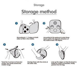 Storage method diagram showing five easy steps for folding the portable play tent