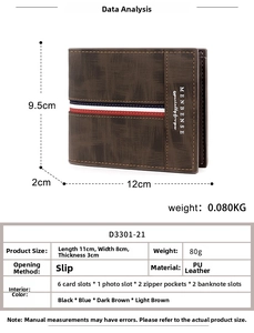 Detail view of men's tri-fold PU leather wallet showing inner slots and compartments