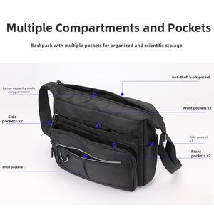 Detailed view of large capacity crossbody bag with multiple storage pockets and waterproof fabric