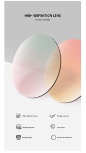 Detail of HD gradient lenses with UV400 protection and impact resistant coating