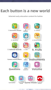Detail view of colorful touch screen buttons on a baby learning toy phone with icons