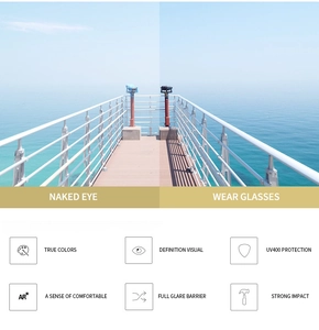 Detail showing UV400 protection, high definition visual and polarized features of sunglasses