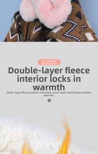 Detail of dual-layer thermal knit hat with soft lamb wool lining and plush ear protection