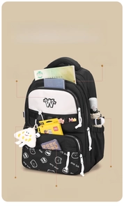 Detail view of cute bear student backpack with multi-layer zippers and A4 storage capacity