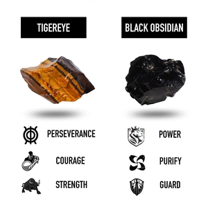 Detail of natural tiger eye and black obsidian beads with property labels on white background