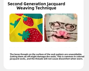 Detail of 2nd Gen Jacquard weaving showing strawberry and cat patterns on socks