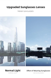 Detail view showing upgraded sunglass lens comparison for glare reduction and clarity