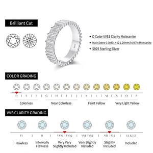 Bague en argent S925 avec moissanite couleur D et tableau détaillé des caractéristiques