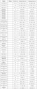 Detailed sizing and specifications table for motorcycle theme party tableware set supplies