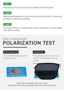 Polarized lens test card showing UV400 protection and glare reduction for square sunglasses