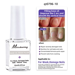 Detail of 12ml ridge filler base oil showing bottle and nail repair effect comparison