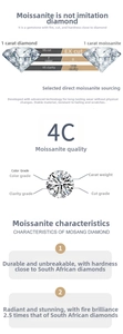 Detailed comparison of 1ct D-VVS moissanite quality versus natural diamonds