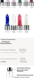Detailed specs of glass water bottle with various natural crystal hexagonal pillars