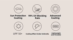 Detail icons of UV protection tech, black glue coating and mini folding design