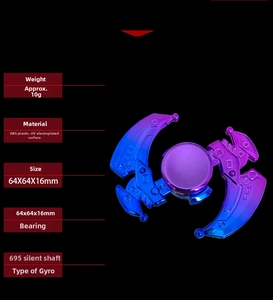 Detailed view of blue-purple gradient hand spinner showing UV electroplated finish and size