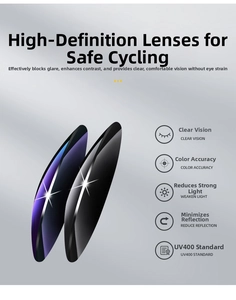 Detail view of UV400 replacement lenses for cycling glasses with anti-glare coating