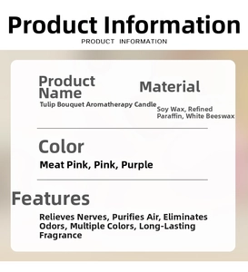 Detailed product specifications for the tulip bouquet scented candle showing wax materials