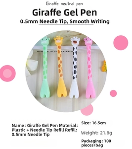 Detail view of 16.5cm giraffe gel pens showing 0.5mm nib specs and assorted colors
