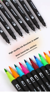 Detailed macro view of dual tip markers featuring flexible brush and fine point nibs