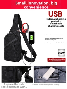 Detailansicht des USB-Anschlusses und Camouflage-Materials dieser Herren-Umhängetasche