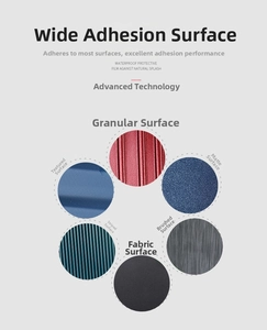 Waterproof stickers suitable for grain, matte, brushed, cloth, striped, and textured surfaces