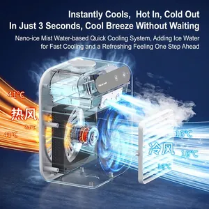 Mini USB air cooler for pets with 3-second rapid cooling and nano ice mist technology