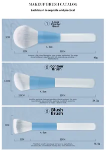 Detailed specs of powder and blush brushes with sky blue handles and soft fiber bristles
