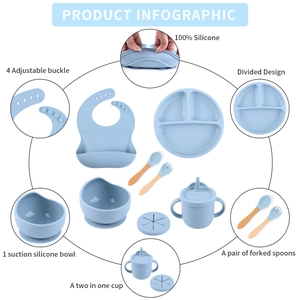 8-piece light blue silicone baby feeding set with bib, suction bowl, and divided plate