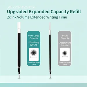 Morandi high-capacity gel pen refills with 6mm inner diameter vs 4mm regular size