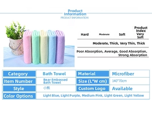 Macro detail of microfiber bath towel showing cute embossed bear pattern in five pastel colors