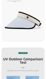 Detail of UV protection visor with contrast color design and 95% sun blocking test