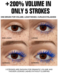 Blaue Mascara Detailansicht zeigt Volumen und Länge in fünf Schritten für schöne Wimpern.