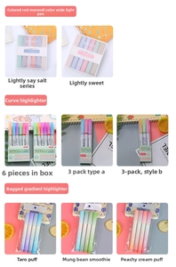 Detailed comparison of Morandi, roller curve, and gradient highlighters in multi-pack sets