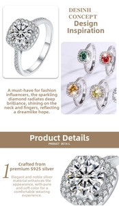Macro detail of S925 sterling silver ring with princess cut moissanite and multi-color gems