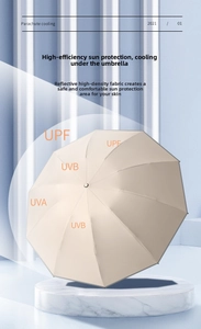 Detail of UV protection umbrella fabric with high thermal reflection and cooling technology