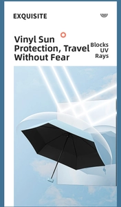 Detail view of the black UV protection coating and reinforced frame on portable folding umbrella