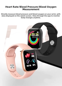 Detail of smart bracelet screens showing real-time heart rate and blood oxygen monitoring