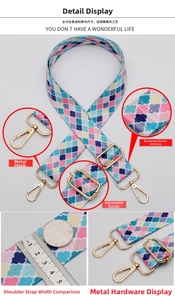 Detail of 38mm wide colorful geometric patterned bag strap with golden metal hardware